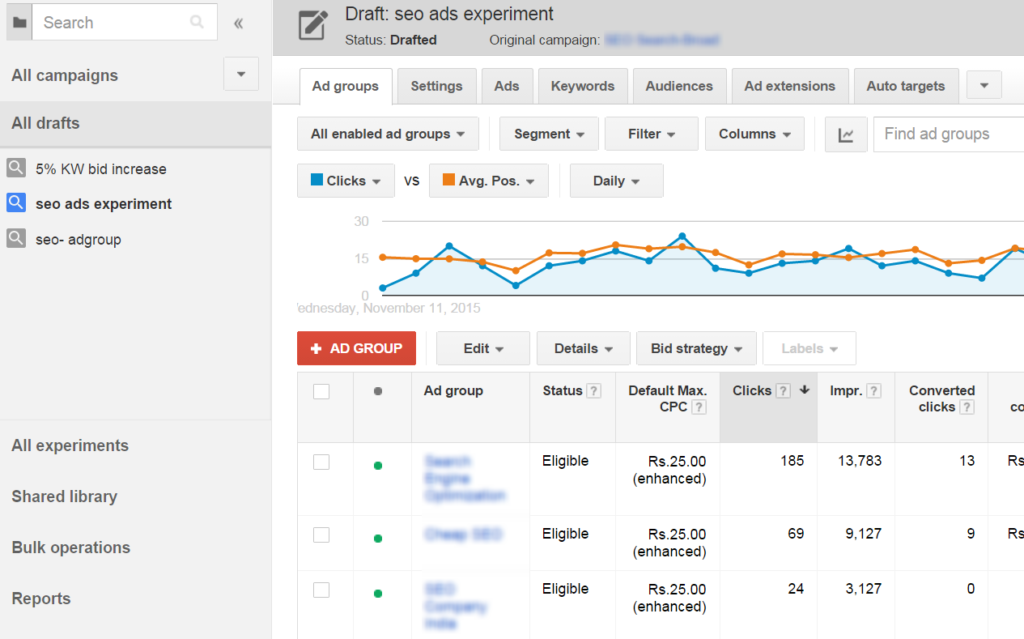 adwords-draft view