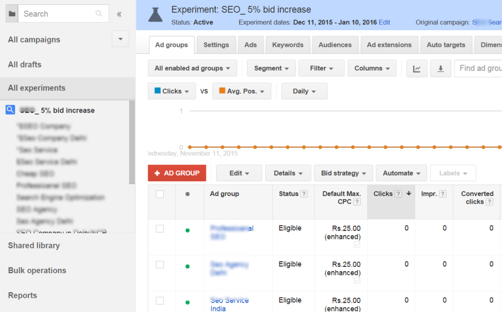 adwords experiment view