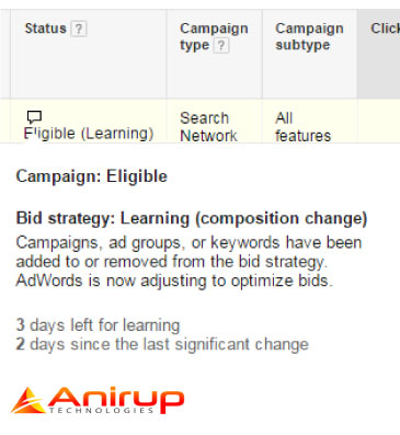 AdWords Bid Strategy : Learning