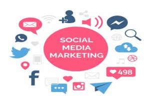 Social media marketing