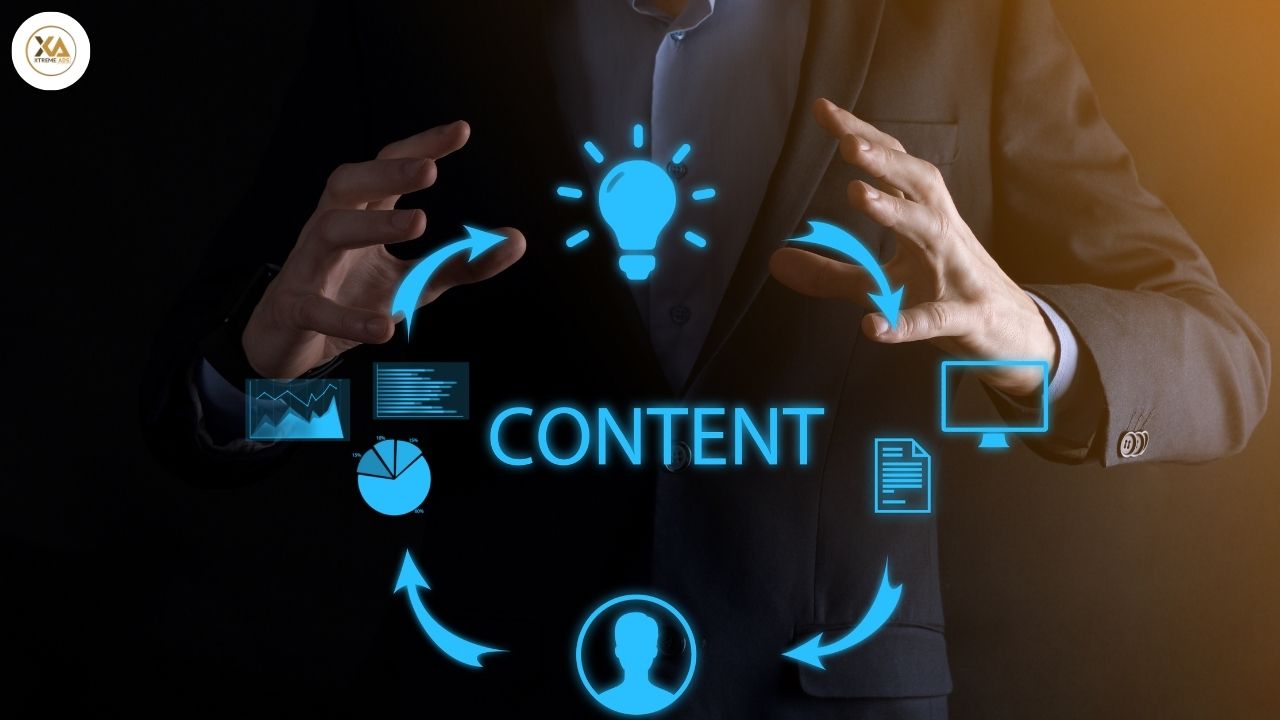 Level Up Your Content Marketing - B2B Lead Generation Strategies