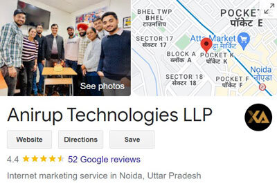 Anirup Technologies map