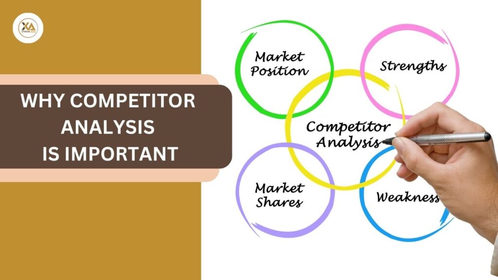 Tips and Strategies for business growth with Competitor Analysis ...