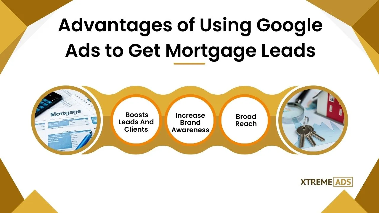 Advantage-of-using-google-ads-to-get-mortgage-leads