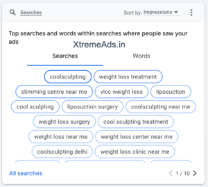 Weight-Loss-Keywords-for-Google-ads