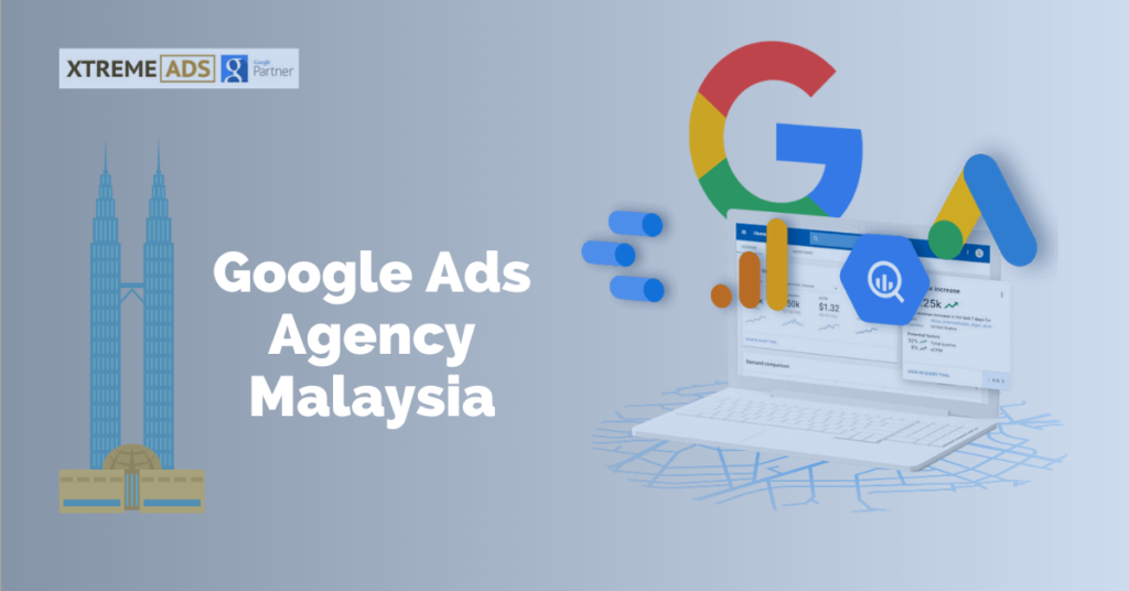 google ads agency malaysia​