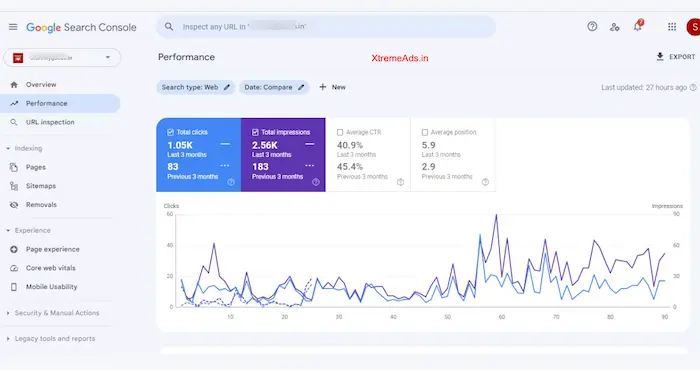 seo packages in india